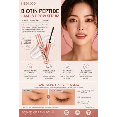 Medisco Biotin Peptide Lash & Brow Serum